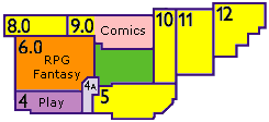 A map of the fair.